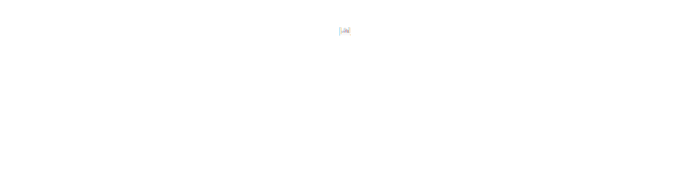 ADM